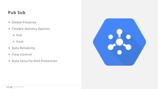 • Global	Presence	
• Flexible	Delivery	Options	
• Pull	
• Push	
• Data	Reliability	
• Flow	Control	
• Data	Security	And	Protection
Cloud	Platform
Pub	Sub
 