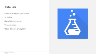 Data	Lab
• Powerful	Data	Exploration	
• Scalable	
• Data	Management	
• Visualization	
• Open	Source	(Jupyter)	
Cloud	Platform
 