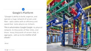 Google’s	Platform
“[Google's]	ability	to	build,	organize,	and		
operate	a	huge	network	of	servers	and	
fiber-		optic	cables	with	an	efficiency	and	
speed	that		rocks	physics	on	its	heels.	
This is whatmakes Google Google: its	physical		
network,	its	thousands	of	fiber	miles,	and	
those		many	thousands	of	servers	that,	in	
aggregate,		add	up	to	the	mother of all
clouds.”
-	
Wired
 