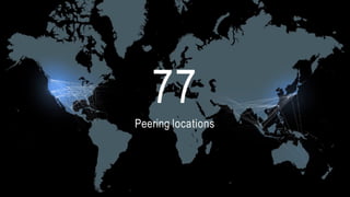 77
Peering locations
 