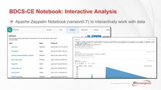 © IT Convergence 2016. All rights reserved.
BDCS-CE Notebook: Interactive Analysis
à Apache Zeppelin Notebook (version0.7) to interactively work with data
 