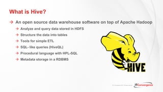 © IT Convergence 2016. All rights reserved.
What is Hive?
à An open source data warehouse software on top of Apache Hadoop
à Analyze and query data stored in HDFS
à Structure the data into tables
à Tools for simple ETL
à SQL- like queries (HiveQL)
à Procedural language with HPL-SQL
à Metadata storage in a RDBMS
 