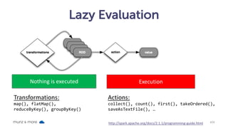 Lazy Evaluation
munz & more #26
Nothing	is	executed Execution
Transformations:
map(), flatMap(),
reduceByKey(), groupByKey()
Actions:
collect(), count(), first(), takeOrdered(),
saveAsTextFile(), …
http://spark.apache.org/docs/2.1.1/programming-guide.html
 