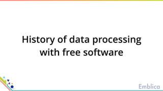 History of data processing
with free software
 