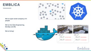 EMBLICA
We’re super small company of 5
people
We’re into Data Engineering,
DevOps and ML
We’re hiring!
 