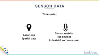 SENSOR DATA
Locations
Spatial data
Sensor metrics
IoT devices
Industrial and consumer
Time series
 