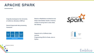 APACHE SPARK
Originally developed at the University
of California, Berkeley's AMPLab
General large-scale data processing
framework
Based on MapReduce architecture but
keeps intermediate results in memory
instead of saving them to slow disks
like Hadoop
(c) Ch.ko123 / CC BY 4.0
Supports lot’s of different data
sources 
Programming APIs for Scala, Java or
Python
 