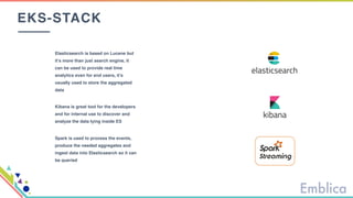 EKS-STACK
Elasticsearch is based on Lucene but
it’s more than just search engine, it
can be used to provide real time
analytics even for end users, it’s
usually used to store the aggregated
data
Kibana is great tool for the developers
and for internal use to discover and
analyze the data lying inside ES
Spark is used to process the events,
produce the needed aggregates and
ingest data into Elasticsearch so it can
be queried
 