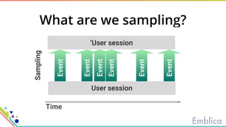 What are we sampling?
 