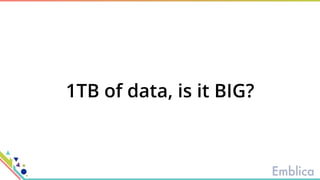 1TB of data, is it BIG?
 