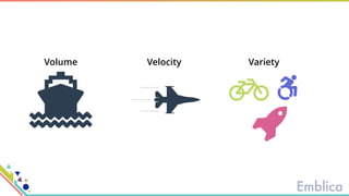 Volume Velocity Variety
 