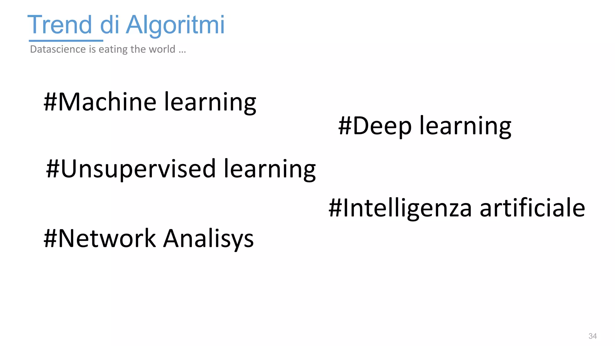 34
Trend di Algoritmi
Datascience is eating the world …
#Machine learning
#Unsupervised learning
#Network Analisys
#Deep learning
#Intelligenza artificiale
 