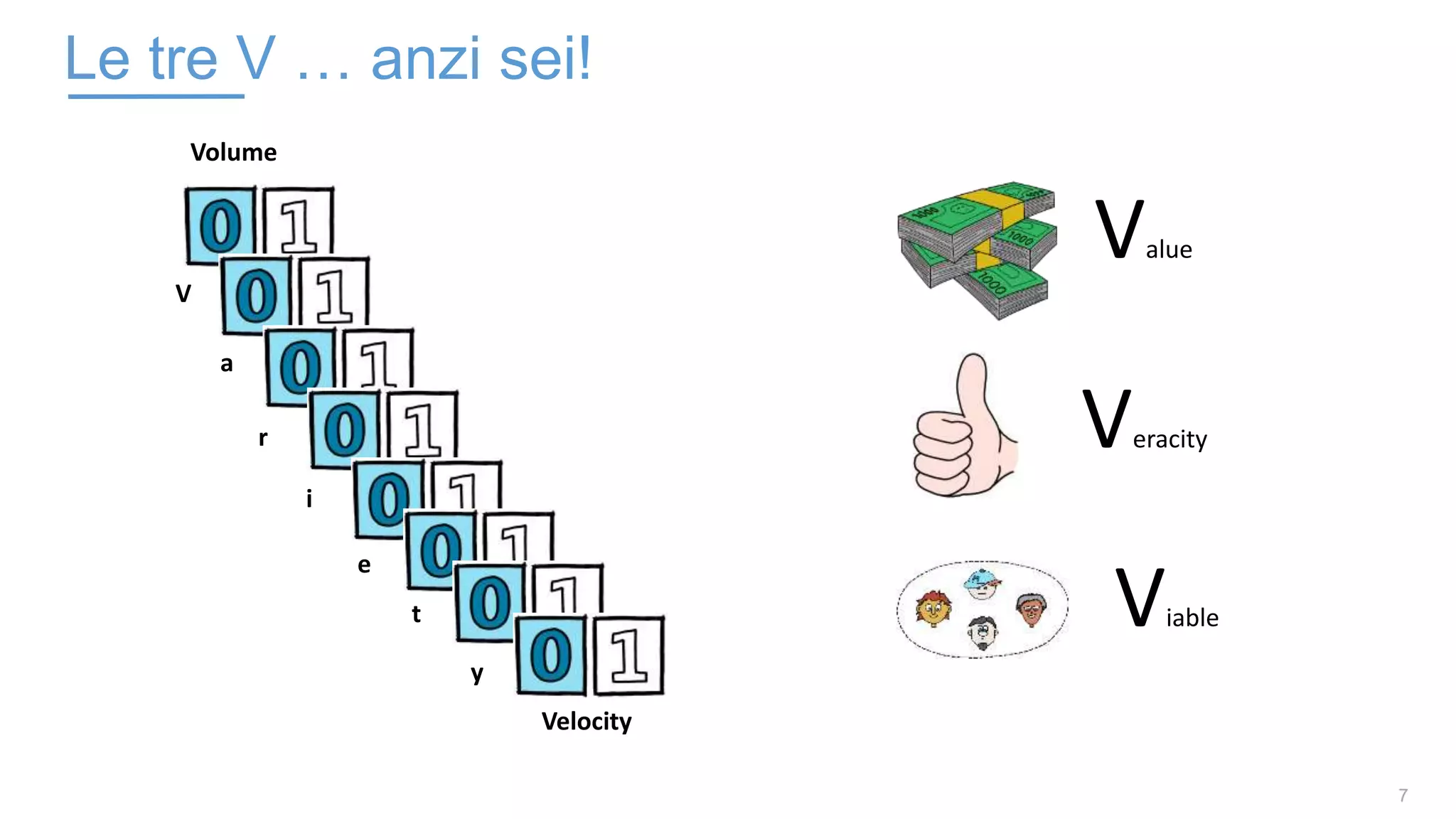 7
Le tre V … anzi sei!
Veracity
Value
Viable
Volume
Velocity
V
a
r
i
e
t
y
 