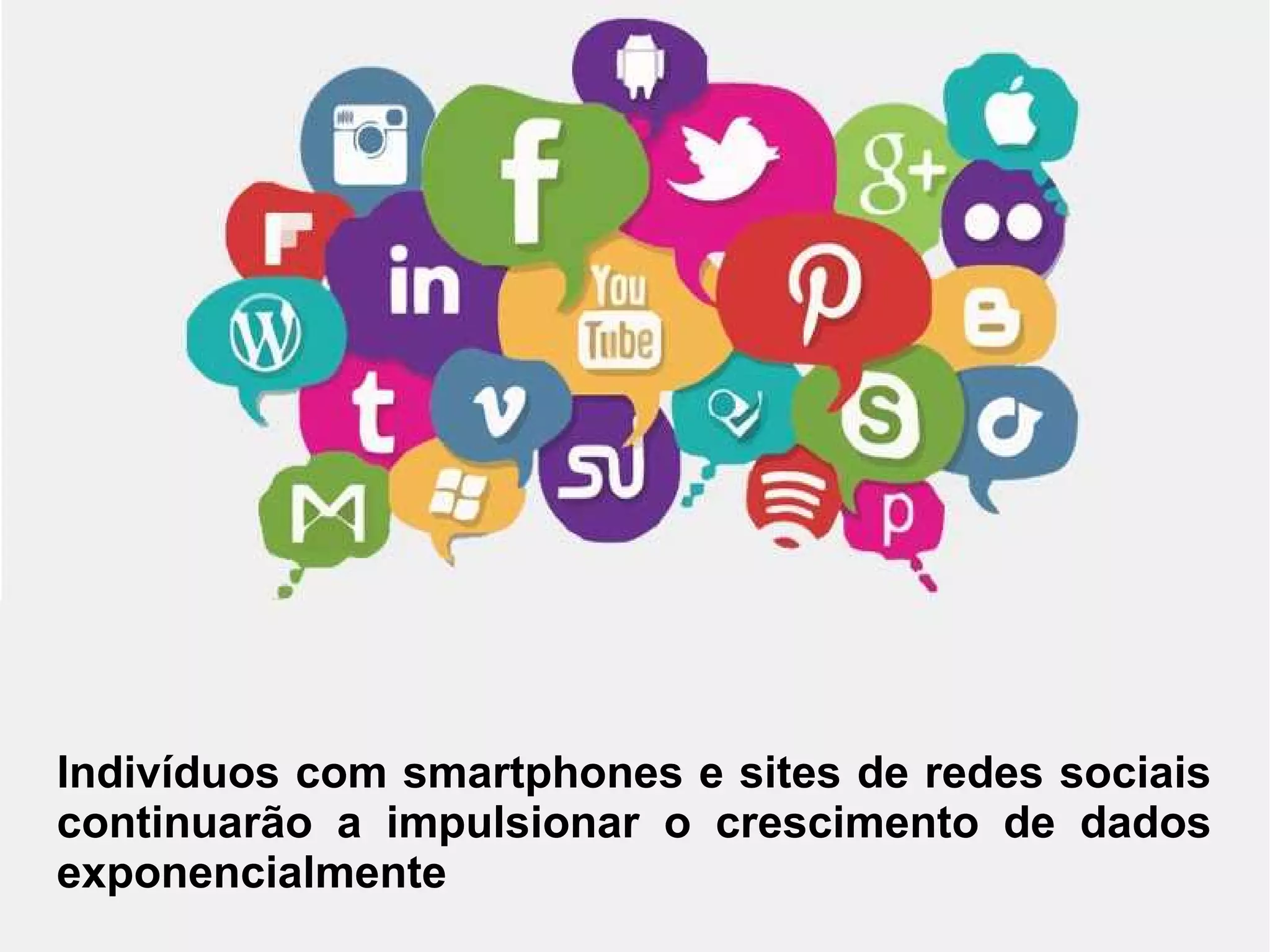 Indivíduos com smartphones e sites de redes sociais 
continuarão a impulsionar o crescimento de dados 
exponencialmente 
 