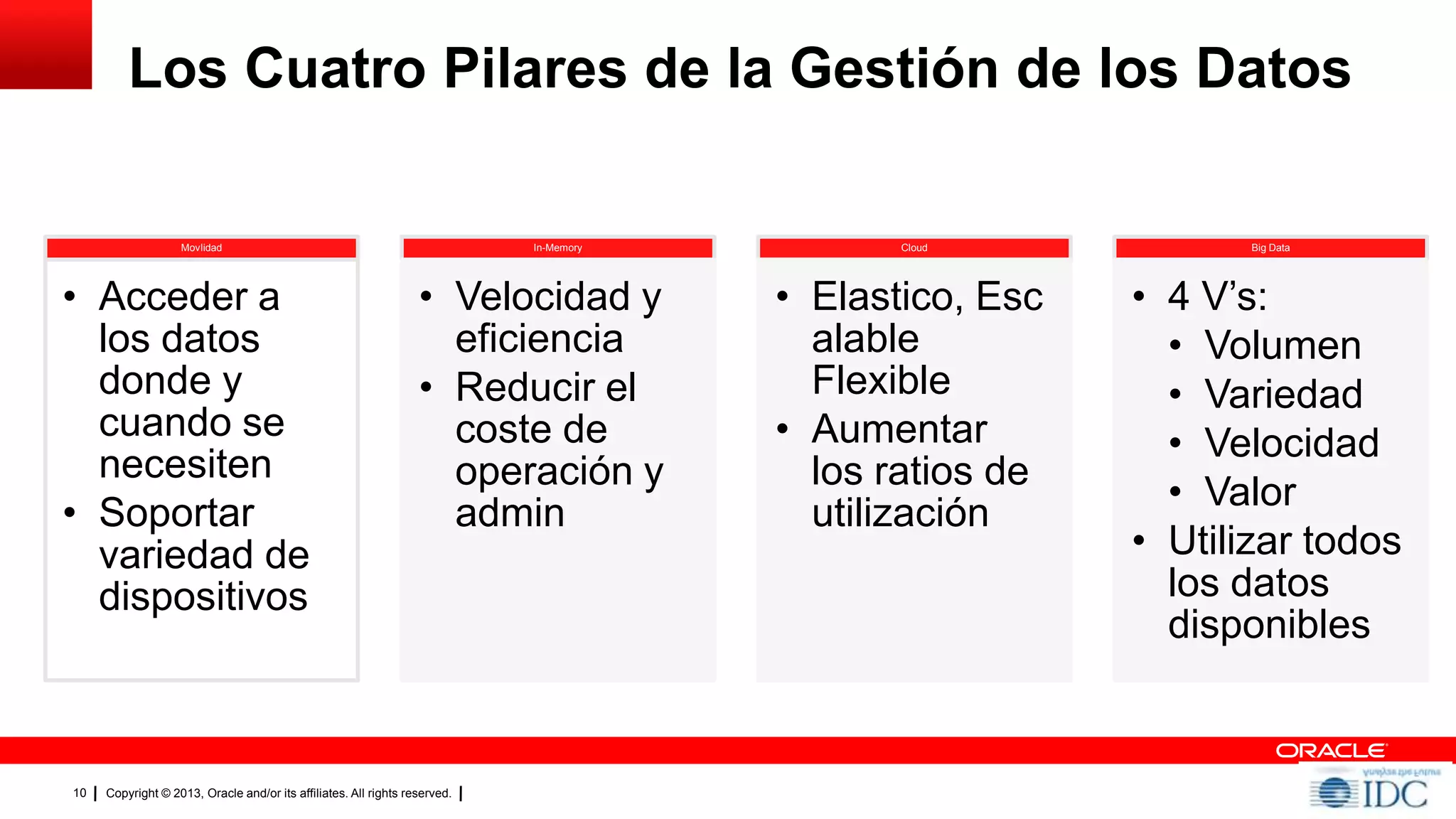 Copyright © 2013, Oracle and/or its affiliates. All rights reserved.10
Los Cuatro Pilares de la Gestión de los Datos
Movlidad
• Acceder a
los datos
donde y
cuando se
necesiten
• Soportar
variedad de
dispositivos
In-Memory
• Velocidad y
eficiencia
• Reducir el
coste de
operación y
admin
Cloud
• Elastico, Esc
alable
Flexible
• Aumentar
los ratios de
utilización
Big Data
• 4 V’s:
• Volumen
• Variedad
• Velocidad
• Valor
• Utilizar todos
los datos
disponibles
 