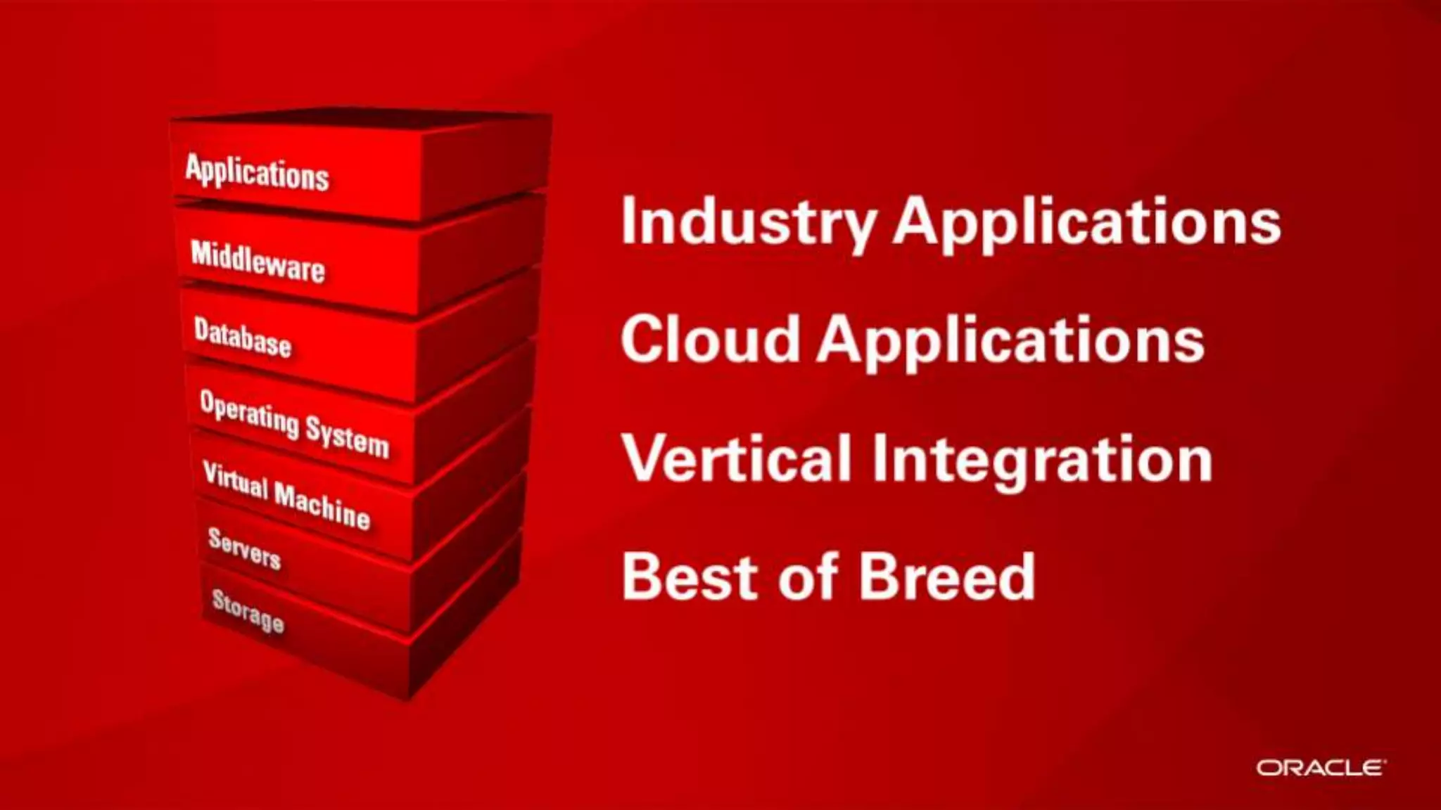 Copyright © 2013, Oracle and/or its affiliates. All rights reserved.5
 