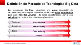 Copyright © 2013, Oracle and/or its affiliates. All rights reserved.11
Definición de Mercado de Tecnologias Big Data
Las tecnologías Big Data describen una nueva generación de
arquitecturas y tecnológicas diseñadas para extraer valor (económico)
para gran Variedad-Volumen de datos caracterizados por la alta
velocidad de captura, descubrimiento y/o análisis
Data Volume
Data Variety
Value
Data Velocity
Petabytes+Terabytes
StreamingBatch
$$$$$$
UnstructuredStructured
 