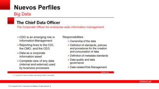 Copyright © 2013, Oracle and/or its affiliates. All rights reserved.13
Nuevos Perfiles
Big Data
 