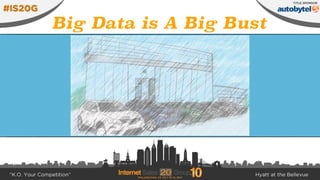 Big Data is A Big Bust
 