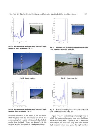 Ling Hu et al.: Big Data Oriented Novel Background Subtraction Algorithm for Urban Surveillance Systems 143
Fig. 21 Horizontal axis’ brightness values and search result
(with grate filter) according to Fig. 19.
Original Image
Fig. 22 Empty road (3).
Fig. 23 Horizontal axis’ brightness values and search result
(with bar filter) according to Fig. 22.
see some differences in the results of the two filters.
With the grate filter, the noise values are lower, not
even reaching 0.5, which is a better result. Lastly, both
results show the label: “Object not detected”. So this
image is properly recognized as a background image.
Fig. 24 Horizontal axis’ brightness values and search result
(with grate filter) according to Fig. 22.
Original Image
Fig. 25 Empty road (4).
Fig. 26 Horizontal axis’ brightness values and search result
(with bar filter) according to Fig. 25.
Figure 19 shows another image of an empty road in
which the background contains some trees, buildings,
and several lamp posts. Figures 20 and 21 show that
these objects are associated only with some narrow
high-frequency areas and, again, the high impulses
 