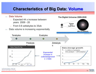 Characteristics of Big Data: Volume
Exponential
increase in
collected/generat
e d data
Petabyte
s
 Data Volume
o Expected 44 x increase between
years 2009 - 20
o From 0.8 zettabytes to 35zb
 Data volume is increasing exponentially
Terabytes Exabytes
Zettabyte
s
12
 