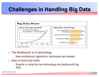 Challenges in Handling Big Data
 The Bottleneck is in technology
o New architecture, algorithms, techniques are needed
 Also in technical skills
o Experts in using the new technology and dealing with big
data
19
 
