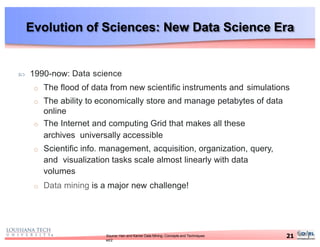 Evolution of Sciences: New Data Science Era
 1990-now: Data science
o The flood of data from new scientific instruments and simulations
o The ability to economically store and manage petabytes of data
online
o The Internet and computing Grid that makes all these
archives universally accessible
o Scientific info. management, acquisition, organization, query,
and visualization tasks scale almost linearly with data
volumes
o Data mining is a major new challenge!
21Source: Han and Kamer Data Mining: Concepts and Techniques
ed2
 
