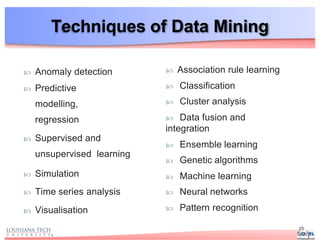 Techniques of Data Mining
 Anomaly detection
 Predictive
modelling,
regression
 Supervised and
unsupervised learning
 Simulation
 Time series analysis
 Visualisation
 Association rule learning
 Classification
 Cluster analysis
 Data fusion and
integration
 Ensemble learning
 Genetic algorithms
 Machine learning
 Neural networks
 Pattern recognition
25
 