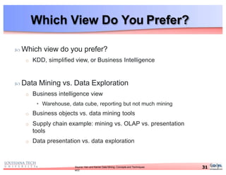 Which View Do You Prefer?
31Source: Han and Kamer Data Mining: Concepts and Techniques
ed2
 Which view do you prefer?
o KDD, simplified view, or Business Intelligence
 Data Mining vs. Data Exploration
o Business intelligence view
• Warehouse, data cube, reporting but not much mining
o Business objects vs. data mining tools
o Supply chain example: mining vs. OLAP vs. presentation
tools
o Data presentation vs. data exploration
 