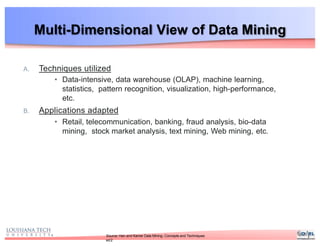 A. Techniques utilized
• Data-intensive, data warehouse (OLAP), machine learning,
statistics, pattern recognition, visualization, high-performance,
etc.
B. Applications adapted
• Retail, telecommunication, banking, fraud analysis, bio-data
mining, stock market analysis, text mining, Web mining, etc.
Multi-Dimensional View of Data Mining
Source: Han and Kamer Data Mining: Concepts and Techniques
ed2
 