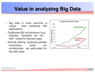 Value in analyzing Big Data
 Big data is more real-time in
nature than traditional DW
applications
 Traditional DW architectures (e.g.
Exadata, Teradata) are not
well- suited for big data apps
 Shared nothing, massively parallel
processing, scale out
architectures are well-suited for
big data apps
42
 