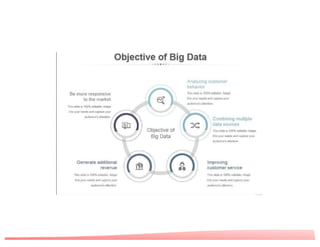 Big dataorig