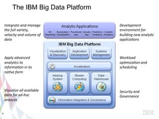 The IBM Big Data Platform
33
Integrate	
  and	
  manage	
  
the	
  full	
  variety,	
  
velocity	
  and	
  volume	
  of	
  
data	
  
	
  
	
  
Apply	
  advanced	
  
analy7cs	
  to	
  
informa7on	
  in	
  its	
  
na7ve	
  form	
  
	
  
	
  
Visualize	
  all	
  available	
  
data	
  for	
  ad-­‐hoc	
  
analysis	
  
Development	
  
environment	
  for	
  
building	
  new	
  analy7c	
  
applica7ons	
  
	
  
	
  
Workload	
  
op7miza7on	
  and	
  
scheduling	
  
	
  
	
  
	
  
Security	
  and	
  
Governance	
  
 
