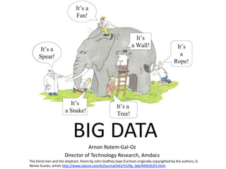 BIG DATA
Arnon Rotem-Gal-Oz
Director of Technology Research, Amdocs
The blind men and the elephant. Poem by John Godfrey Saxe (Cartoon originally copyrighted by the authors; G.
Renee Guzlas, artists http://www.nature.com/ki/journal/v62/n5/fig_tab/4493262f1.html
 