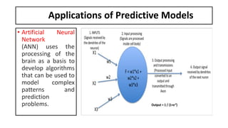 Applications of Predictive Models
• Artificial Neural
Network
(ANN) uses the
processing of the
brain as a basis to
develop algorithms
that can be used to
model complex
patterns and
prediction
problems.
 