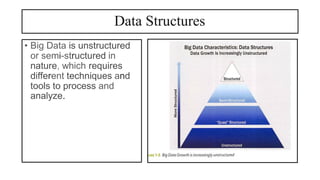 Data Structures
• Big Data is unstructured
or semi-structured in
nature, which requires
different techniques and
tools to process and
analyze.
 