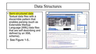 Data Structures
• Semi-structured data:
Textual data files with a
discernible pattern that
enables parsing (such as
Extensible Markup
Language [XML] data files
that are self describing and
defined by an XML
schema).
• See Figure 1-5..
 