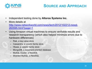 SOURCE AND APPROACH
• Independent testing done by Altoros Systems Inc.
• More details at
http://www.networkworld.com/news/tech/2012/102212-nosql-
263595.html?page=1
• Using Amazon virtual machines to ensure verifiable results and
research transparency (which also helped minimize errors due to
hardware differences)
– Riak, a key-value store
– Cassandra, a column family store
– Hbase, a column family store
– MongoDB, a document-oriented database
– MySQL Cluster, a NewSQL
– Sharded MySQL, a NewSQL
28
 