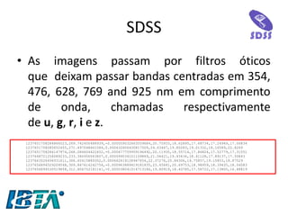 SDSS 
•As imagens passam por filtros óticos que deixam passar bandas centradas em 354, 476, 628, 769 and 925 nm em comprimento de onda, chamadas respectivamente de u, g, r, i e z. 
1237651758284866523,269.742450488939,-0.000559032663559684,20.75933,18.62895,17.68734,17.24949,17.06834 1237651758285652455,271.497048661584,0.000432606430817509,24.63467,19.80283,19.01332,18.16589,22.8269 1237651758284147974,268.084604422452,-0.000477759959196492,20.11935,18.55714,17.86824,17.52779,17.31551 1237648721254089233,233.360450043607,0.000599034101109869,21.04421,19.43434,18.41128,17.89137,17.50843 1237663526494931611,306.65415889352,0.000642419128947454,22.37276,20.84306,19.75857,19.15853,18.87529 1237656894529209548,309.847614242754,-0.000963889419181835,23.45641,20.69753,18.98959,18.39435,18.04083 1237656894530519858,312.806752181141,-0.000538041014713186,19.80919,18.40785,17.58722,17.13805,16.88819  