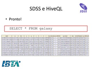 •Pronto! 
SDSS e HiveQL 
SELECT * FROM galaxy  