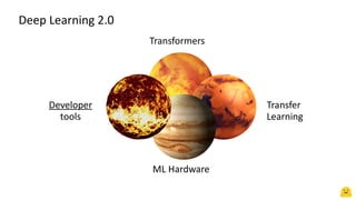 Transformers
Transfer
Learning
ML Hardware
Developer
tools
Deep Learning 2.0
 