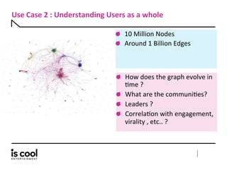 IsCool Entertainment @Big Data Paris
