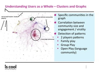 IsCool Entertainment @Big Data Paris