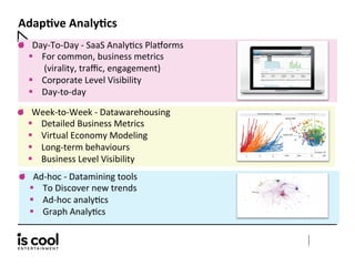 IsCool Entertainment @Big Data Paris