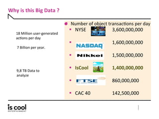 IsCool Entertainment @Big Data Paris