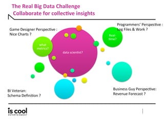IsCool Entertainment @Big Data Paris