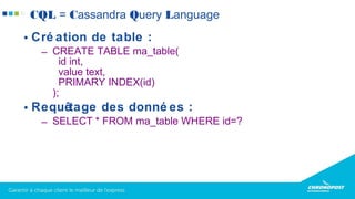 • Cré ation de table :
– CREATE TABLE ma_table(
id int,
value text,
PRIMARY INDEX(id)
);
• Requêtage des donné es :
– SELECT * FROM ma_table WHERE id=?
CQL = Cassandra Query Language
 