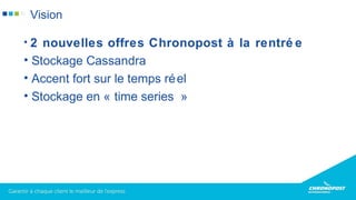 • 2 nouvelles offres Chronopost à la rentré e
• Stockage Cassandra
• Accent fort sur le temps réel
• Stockage en « time series »
Vision
 