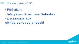 • Réécriture
• Intégration Driver Java Datastax
• Disponible sur
github.com/adejanovski
Nouveau driver JDBC
 