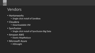 Vendors 
• Hortonworks 
• Single click install of Sandbox 
• Cloudera 
• Downloadable VM 
• Syncfusion 
• Single click install of Syncfusion Big Data 
• Amazon AWS 
• Elastic MapReduce 
• Microsoft Azure 
• HDInsight 
 